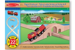 Figure 8 Train Set